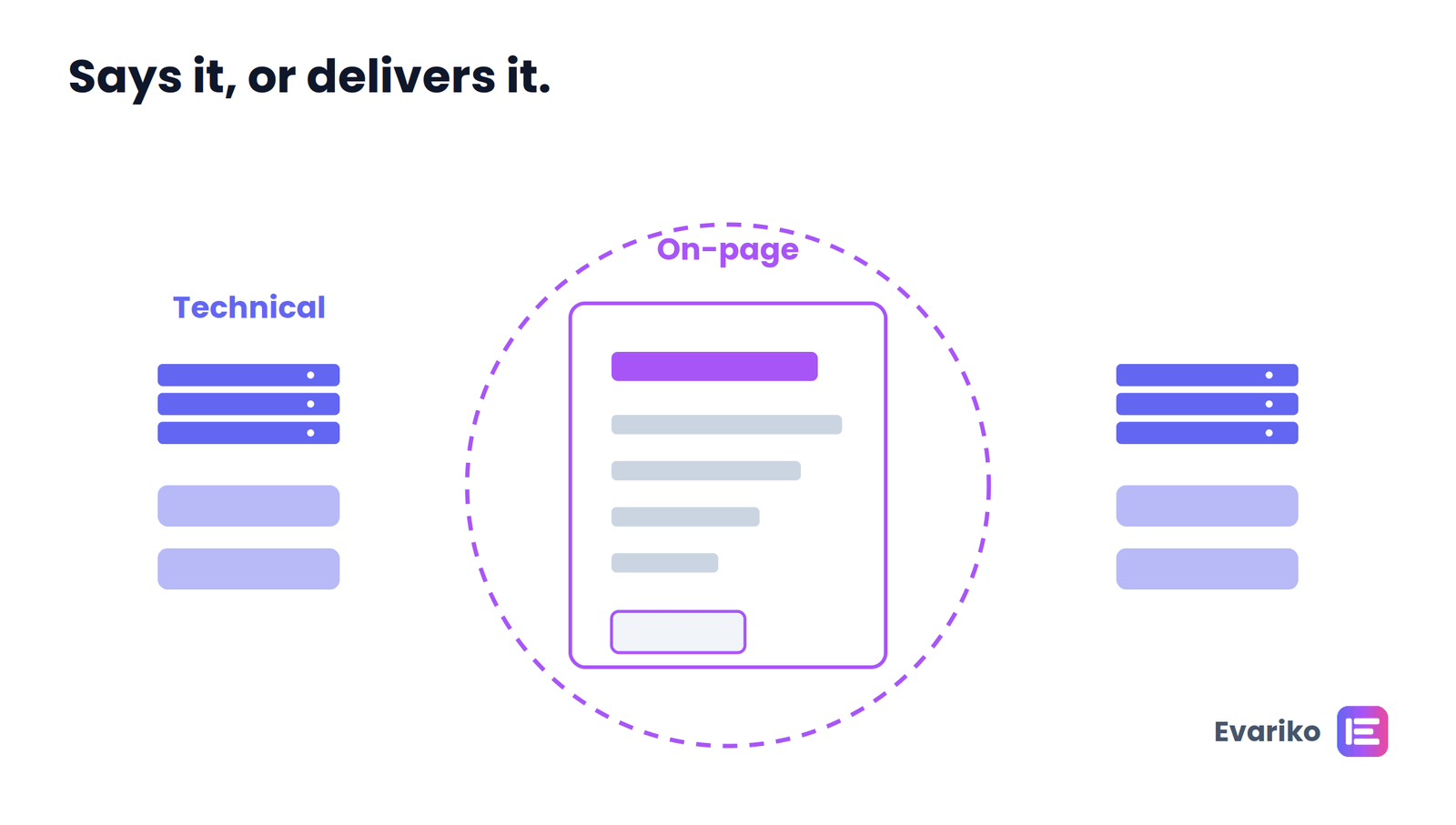 on-page vs technical seo difference