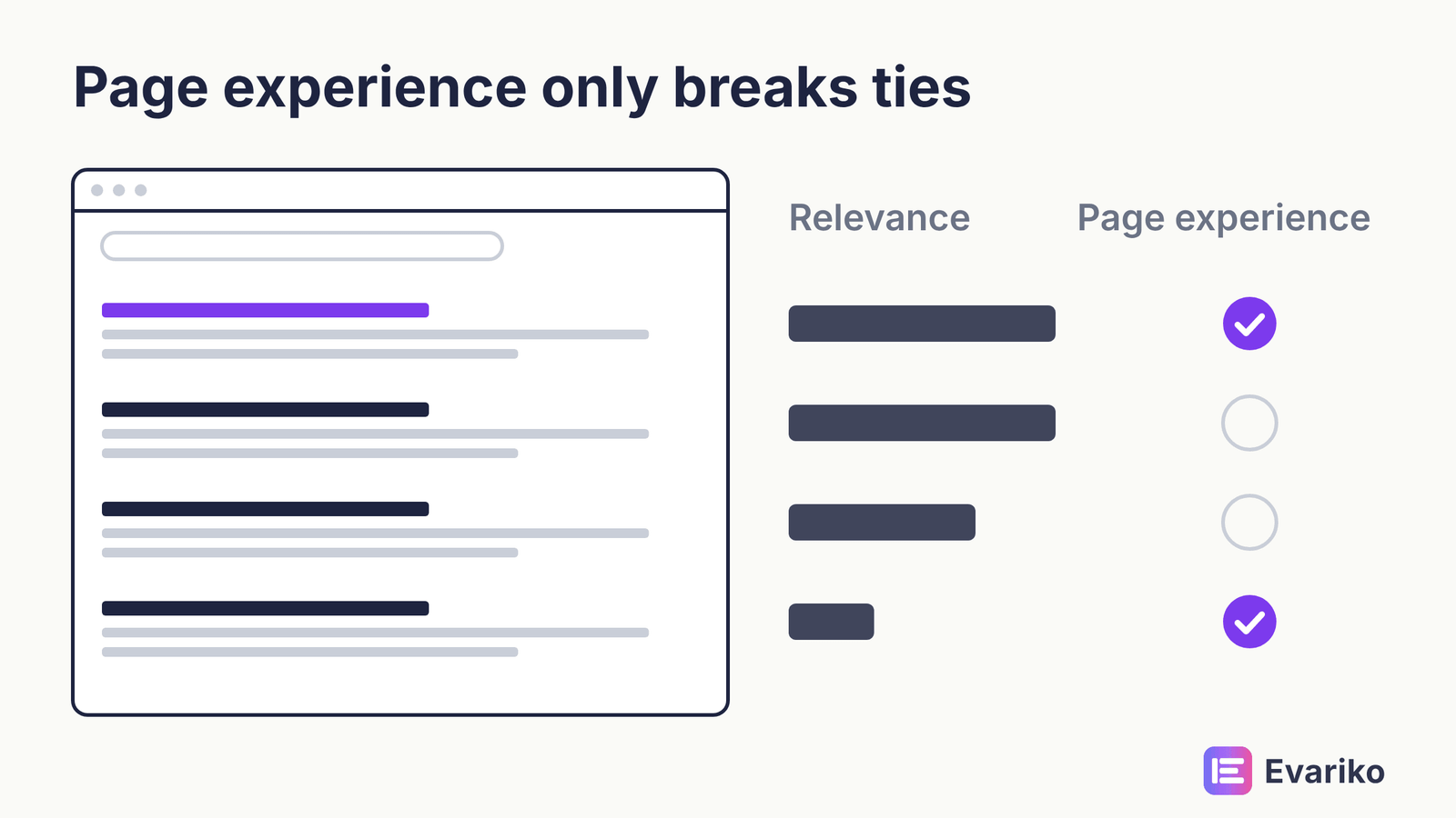 page experience ranking factor